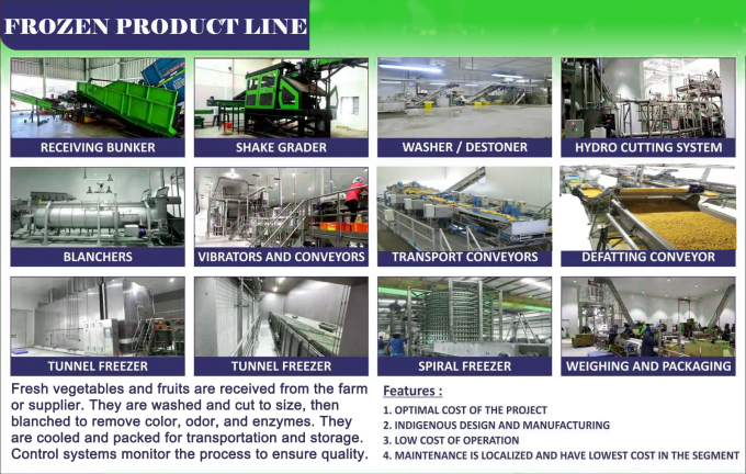 Mele di albicocca surgelate IQF di alta qualit&agrave;, vendite calde per grossisti e dettaglianti, prezzo di fabbrica, conservazione in acqua, imballaggio sfuso 2