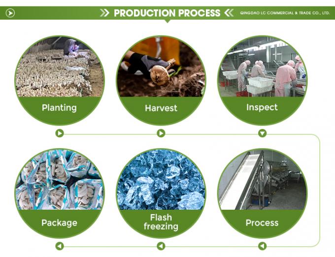 Funghi selvatici coltivati biologici Sani naturali Nutrienti Freschi Interi Surgelati Funghi IQF Nameko Surgelati 4