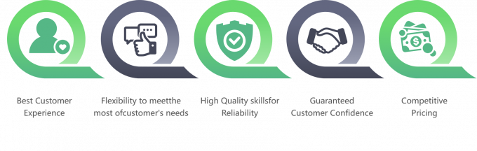 Petti di pollo senza osso surgelati di alta qualit&agrave; pronti per l'esportazione in imballaggi sfusi 12